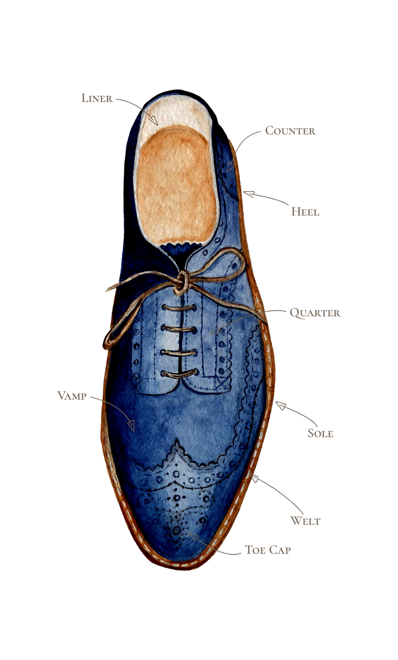 Derby Bespoke Custom Shoe Order
